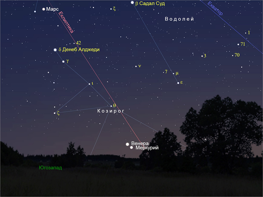Description: Description: Description: Description: conjunctions_files/Venus_and_Mercury_10_January_2015.jpg
