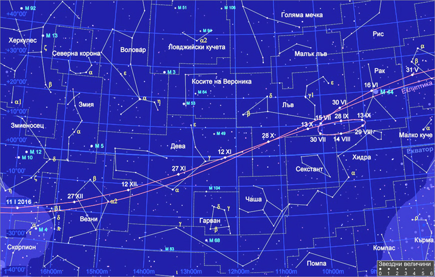 Description: Description: Description: Description: C:\htm\WEB_NAO\astrocalendar\2015\planets_files\image9002.jpg