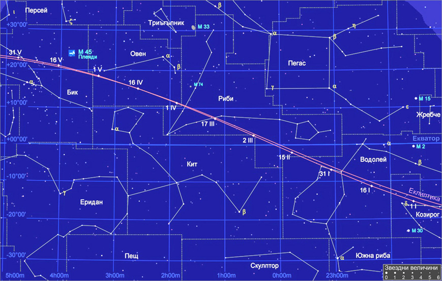 Description: Description: Description: Description: C:\htm\WEB_NAO\astrocalendar\2015\planets_files\image9003.jpg