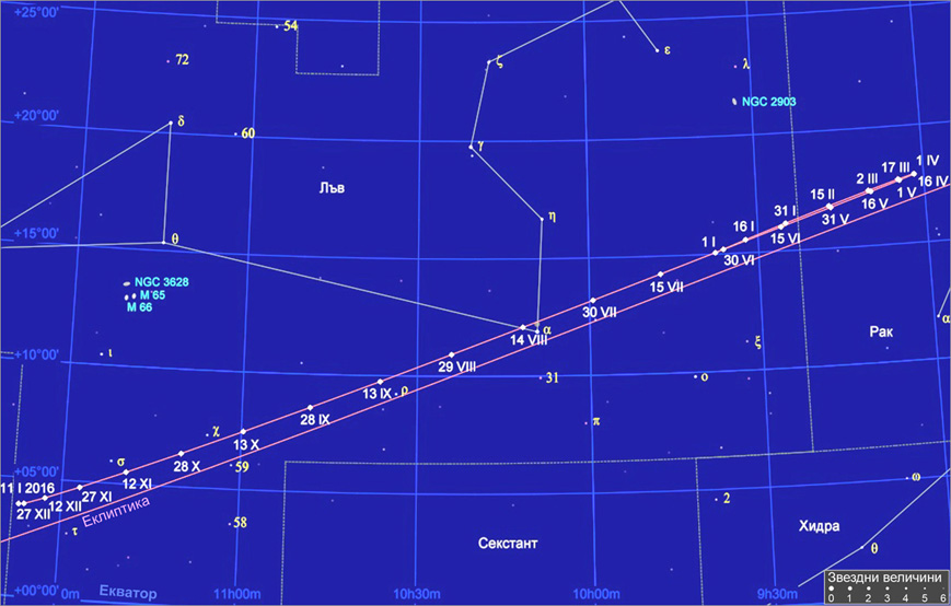 Description: Description: Description: Description: C:\htm\WEB_NAO\astrocalendar\2015\planets_files\image9005.jpg